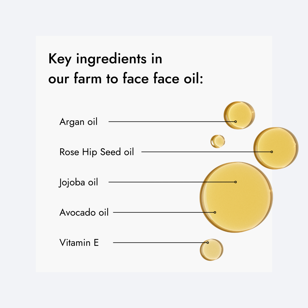Farm to Face Organic Oil